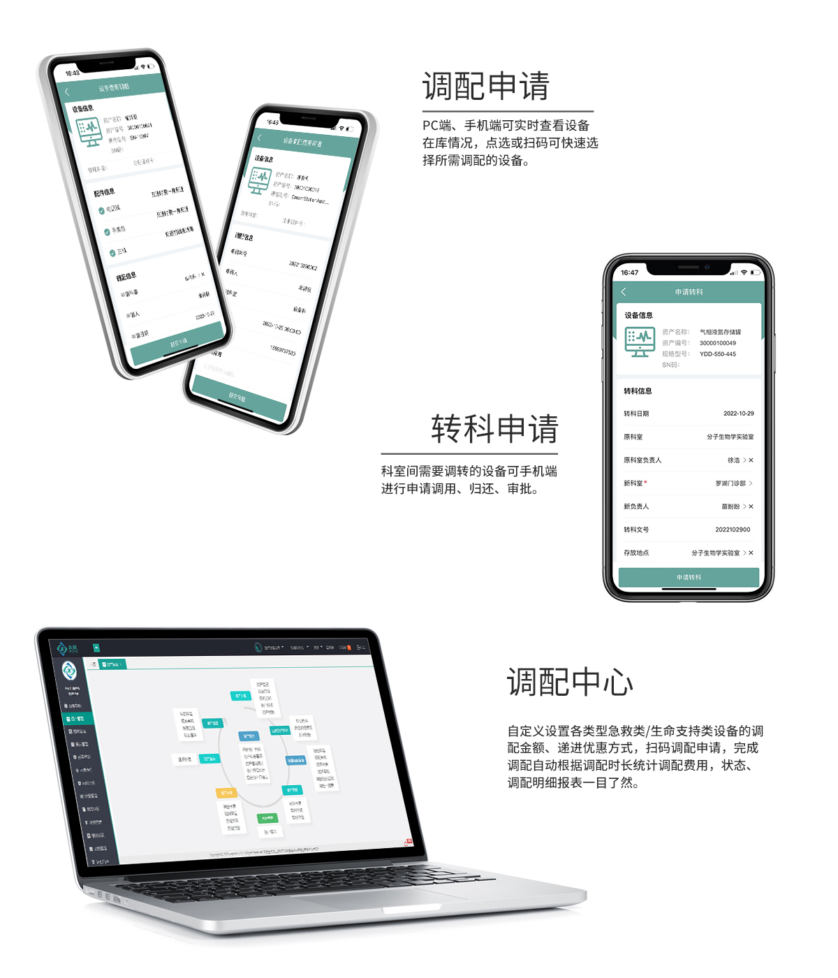 �{(di��o)���D(zhu��n)��