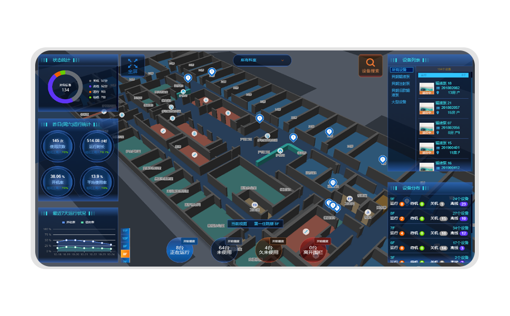 �t(y��)�úĲ�spdϵ�y(t��ng)�������c(di��n)