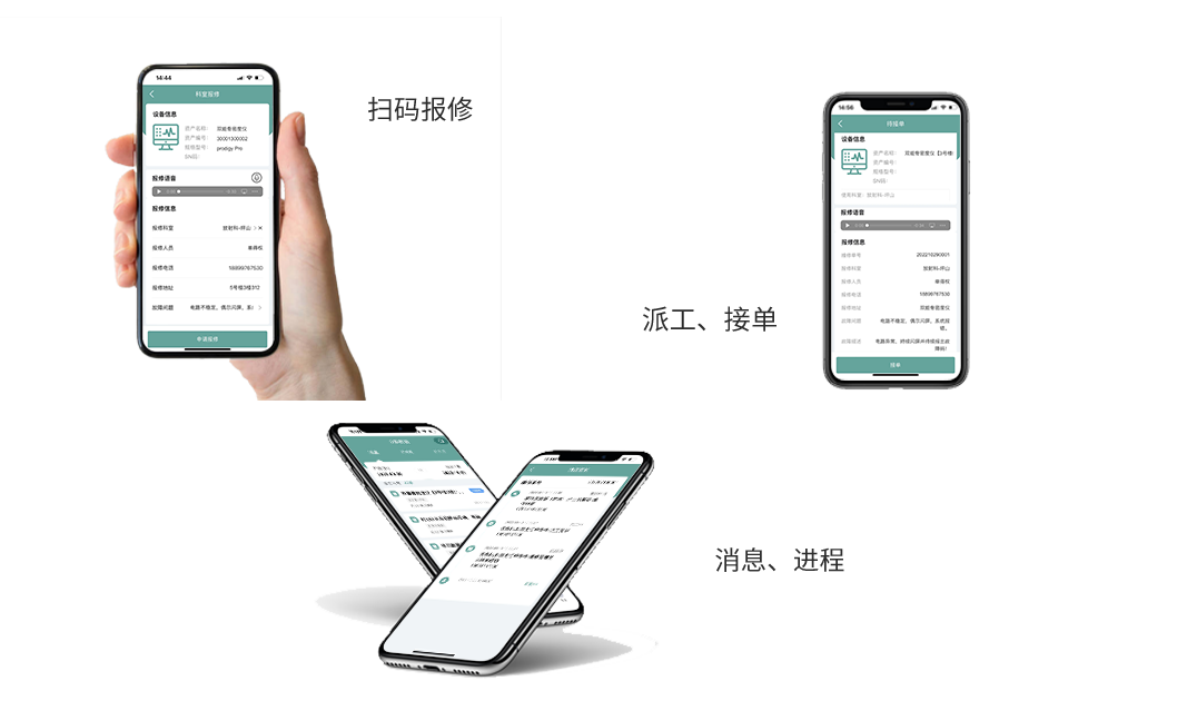 �t(y��)�úĲ�spdϵ�y(t��ng)�������c(di��n)