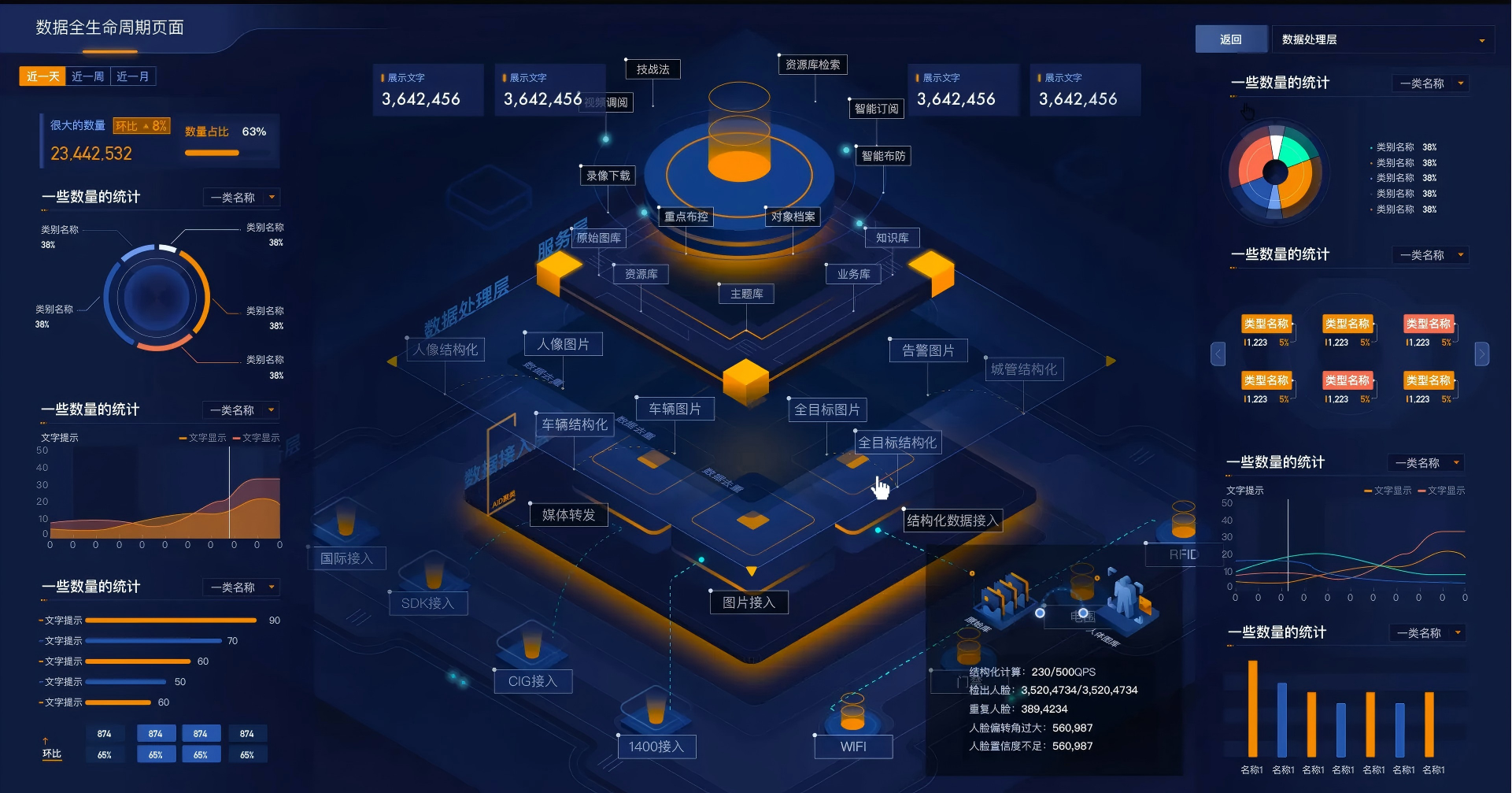 �t(y��)�úĲ�spdϵ�y(t��ng)�������c